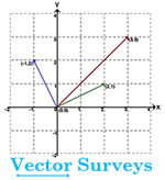 vector surveys logo